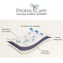 Protetor de Colchão King Protect Care Impermeável Antiácaro