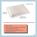 Travesseiro NASA Viscoelástico Tecnologia