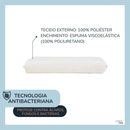 Travesseiro NASA Viscoelástico Tecnologia